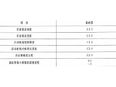 在采購(gòu)防火窗的時(shí)候，應(yīng)了解防火窗哪些規(guī)范要求？