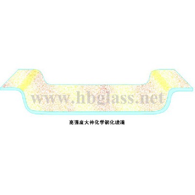 鋼化玻璃（恒?；瘜W(xué)鋼化玻璃）